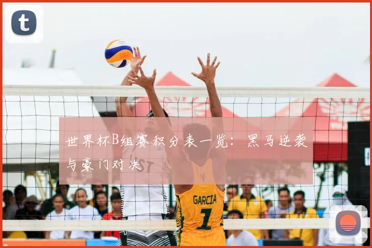 世界杯B组赛积分表一览：黑马逆袭与豪门对决